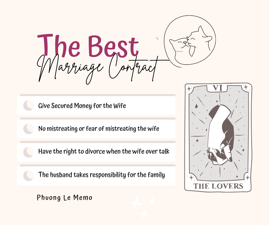 (Pre-sale) Marriage Contract